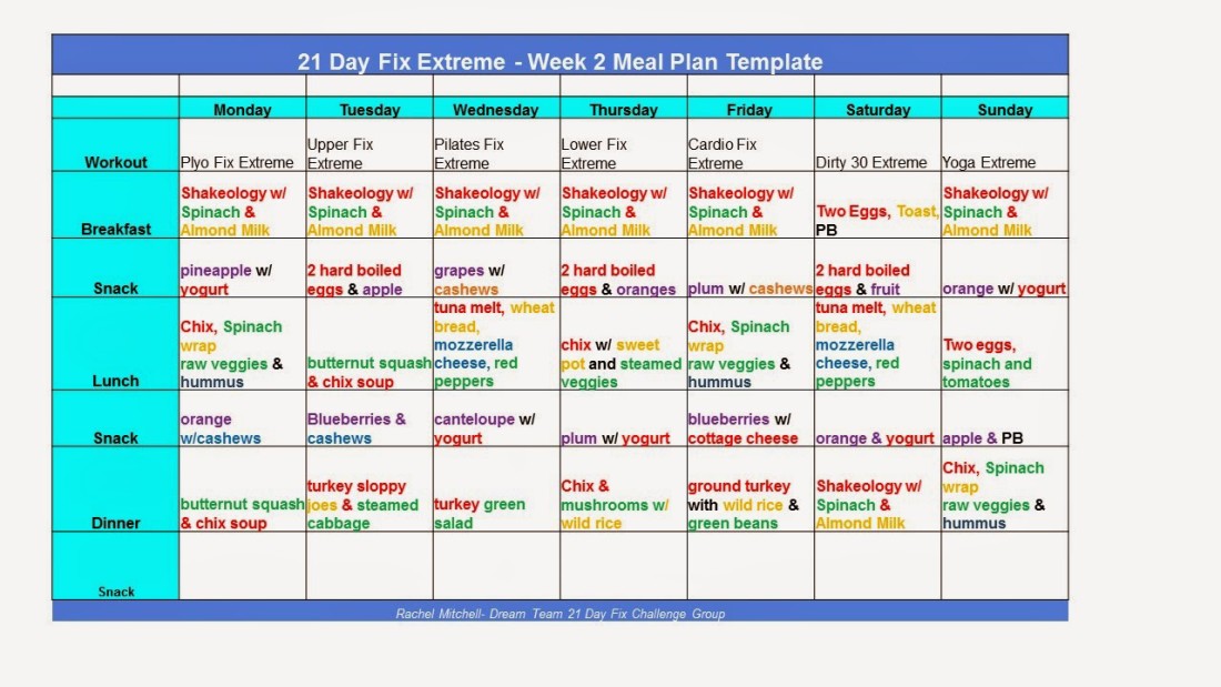 21 Day Fix vs 21 Day Fix Extreme - What's Working Here