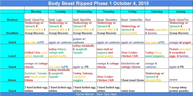 based on 21 day fix containers